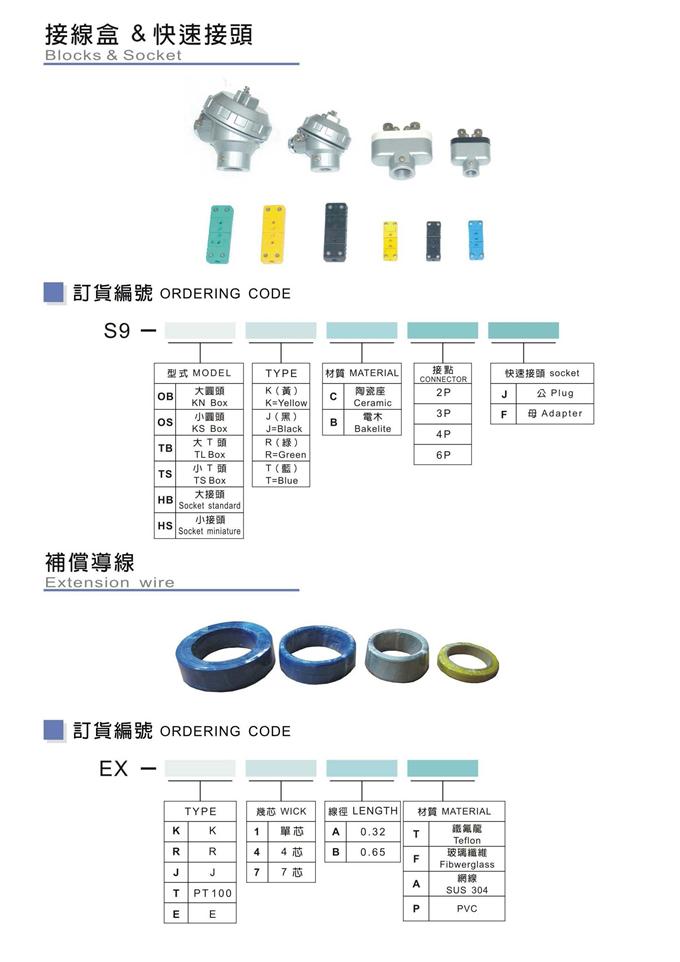 接線盒、快速接頭